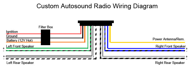 facebook facebook, Wiring diagram