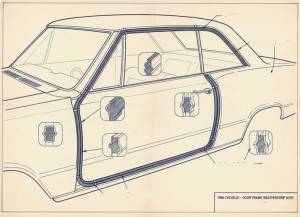 Rubber Products - Weatherstrip