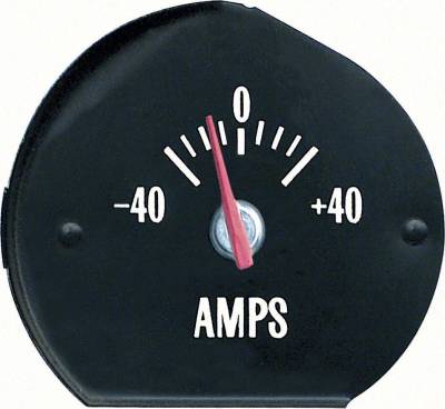 AMP GAUGE