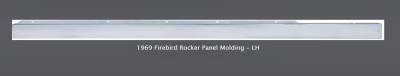 ROCKER PANEL MOLDINGS
