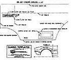 FRONT ANTENNA TEMPLATE