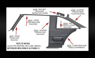 LOWER REAR SIDE PANELS - Image 2