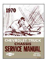 SHOP MANUAL