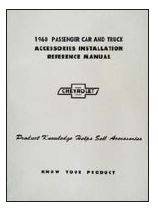 ACCESSORY MANUAL
