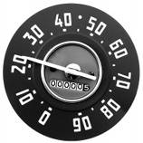 SPEEDOMETER