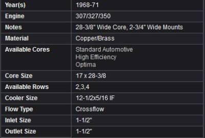 US Radiator - RADIATOR - 3 ROW - AUTOMATIC - WITHOUT AIR CONDITIONING - Image 2