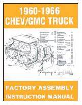 FACTORY ASSEMBLY MANUAL
