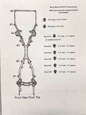 BODY MOUNT BOLT KIT - Image 2