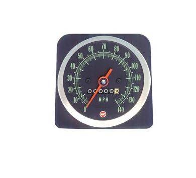 SPEEDOMETER
