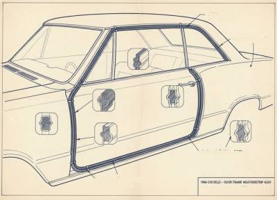 Rubber Products - Weatherstrip
